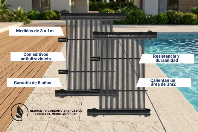 Paneles Solares